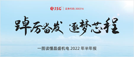 南宫NG28机电2022年半年报出炉
