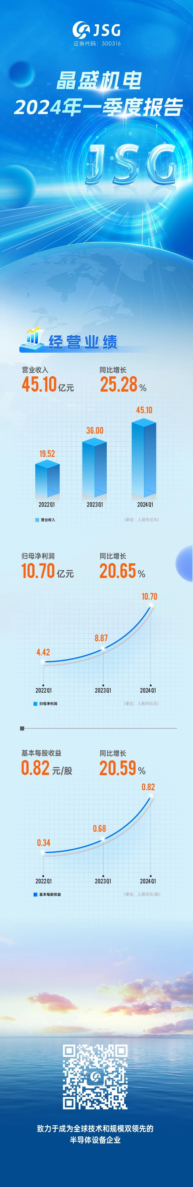 微信图片_20240430114913.jpg 微信图片_20240430114913.jpg