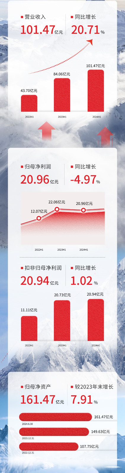2_副本.jpg 2_副本.jpg