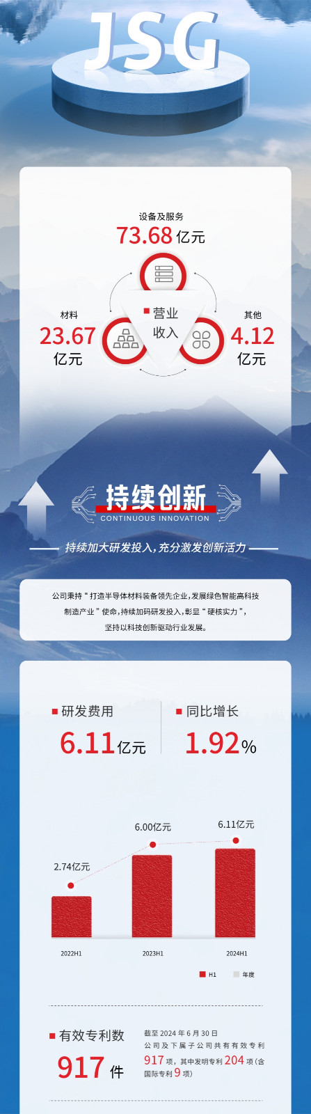 3_副本.jpg 3_副本.jpg