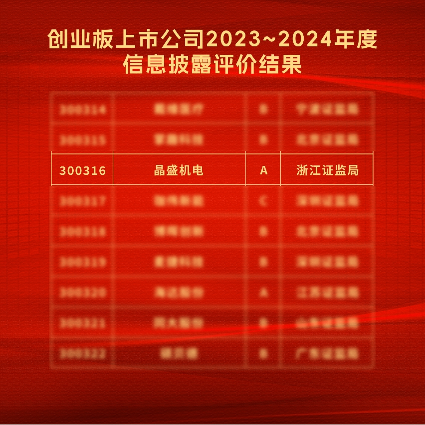 3c12a4a79b18d4657d98f8d3d92023c7.png